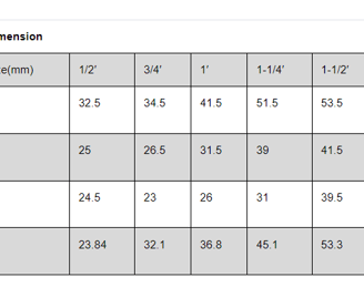 Type-a-nylon-dimenstion
