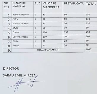 a paper with a list of the top ten most importants