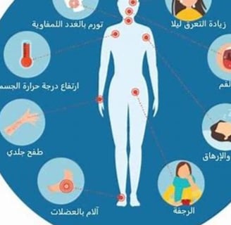 ليس يالضزوزة ان تحدث كلها الاعراض