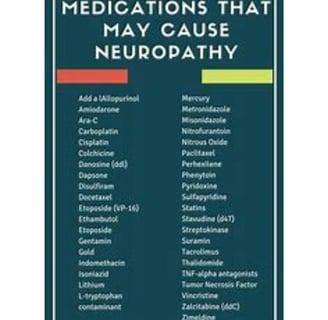 medicaions