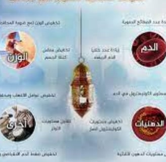 الصيام فوائد