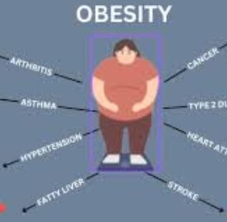 diseases and obesity