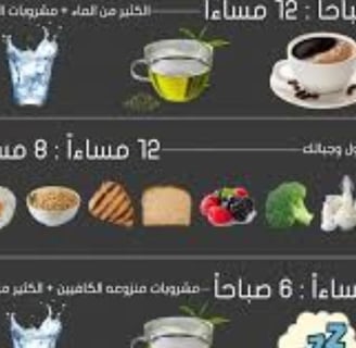صبام منقطع