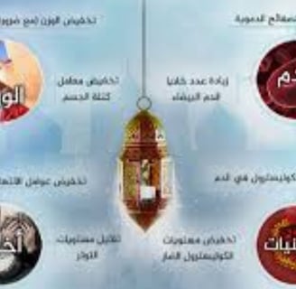السبام وتاثيره على الجسم