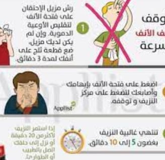 اوقف النزفكيف تدير نزيف الانف :علاج نزيف الانف الخلفي بالعسل والمضمضة