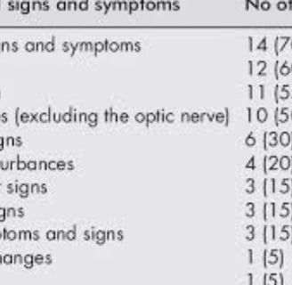 neuro-behçet's disease