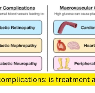 macroandmicrovascular complcatin