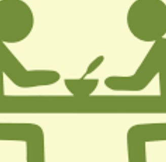 Family reciting Bismillah before eating together Eat together & do not eat separately