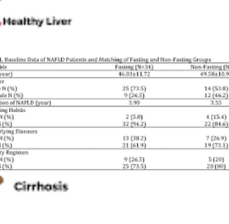 Fatty Liver Disease fasting effect 