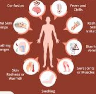 fever causes symptoms
