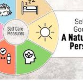 naturopathy