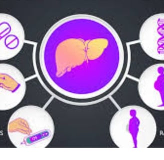 Fructose and Health Relationship with Obesity, Fasting (2)
