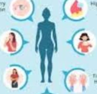 Medication Overload and hunger for Better Health