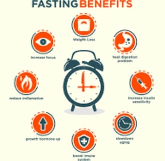 Multi-dimensional approach to Gulf War Syndrome Fasting, Sun Exposure, Waking, and Cold Water Therap