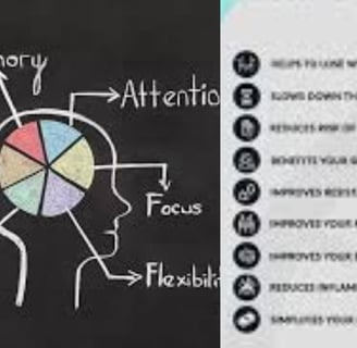 multiple sclerosis and fasting benifits