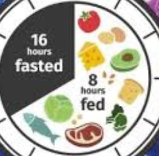 multiple sclerosis and intermittent fasting