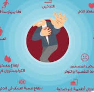 عوامل الخطر