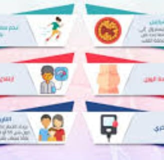 التحكم فى عوامل الخطر