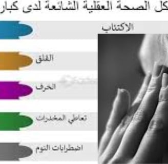 كبار السن الشيخوخة والخرف: القلق والاكتئاب