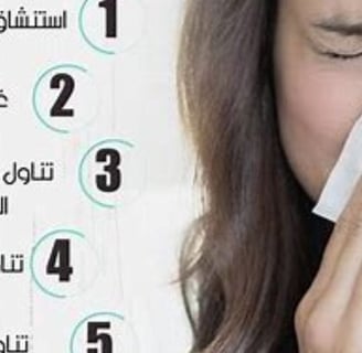 طريقة د حسن الوراقى
