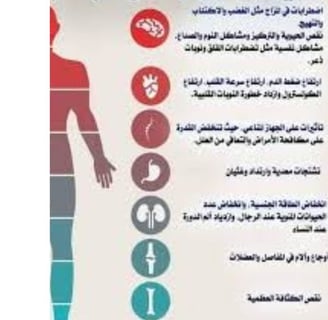 على الاجهزة الجسسم ا لبمختلفة تاثير التوتر