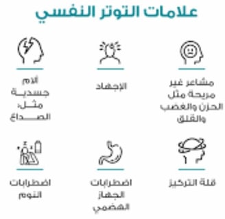 فلة التركيز الاجهاد صداع النوم الجهاز الهضمى علامات التوتر