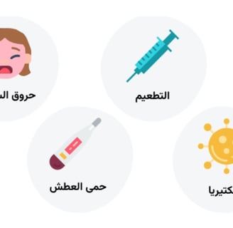 الحمى اسباب