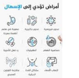 الإسهال المائي المفاجئ