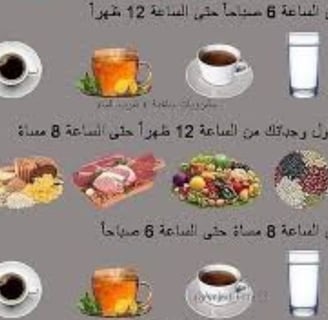  مفيد صيام متقطع