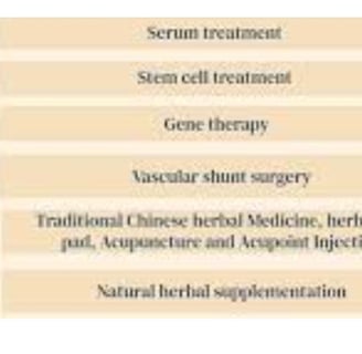 retinitis pigmentosa treatment