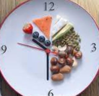 intermittebt fasting