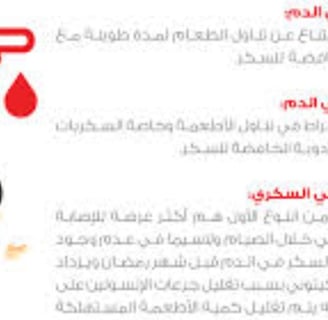 الأدوية المضادة لمرض السكري وفقدان الوزن لدى مرضى السكري من النوع الثاني