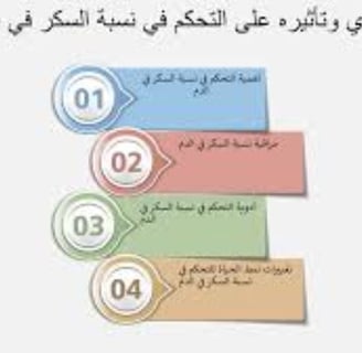 نسبة السكر بالدم