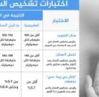اختبار السكر