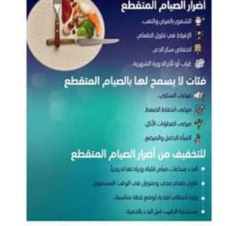 ما له وما عليه المتقطع الصيام