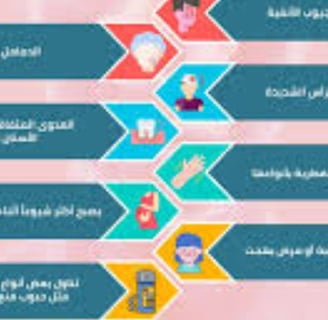 بهجت