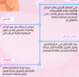 بهجت مرض