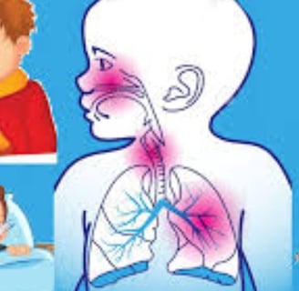 URTI Dr Hassan Al Warraqi Way of Treating Infection