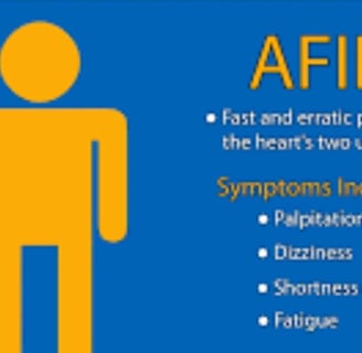 Voluntary Islamic Fasting for Arrhythmia or Dysrhythmia