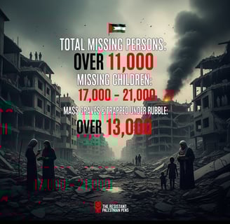 Gaza’s Missing