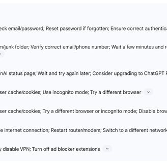 Table 2: Common Login/Sign-Up Issues & Quick Fixes