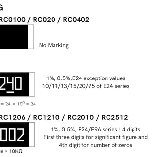 Resistance Value