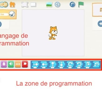 ScratchJr - La zone de programmation