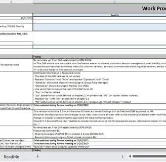 Informal review of the new QAP from the independent SWQA Engineer using the new template T created