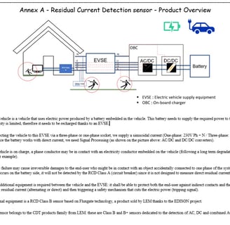 RCD: Easy-to-understand, graphical and brief textual overview of the product in English langua