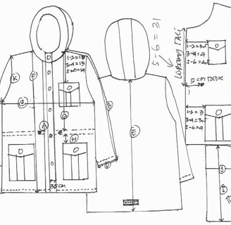 Loom Breeze-Apparel Sample & Production-Denim Manufacturer 