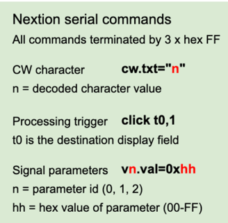 Example serial commands for the Nextion display