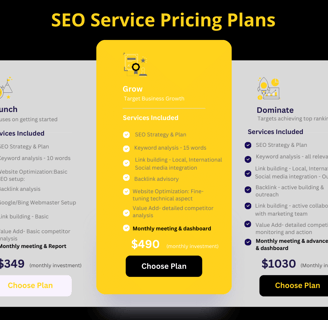 SEO packages monthly pricing United states