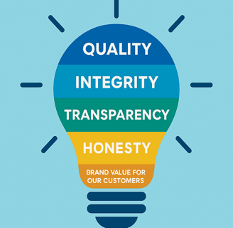 Shiv Group builders in Panvel Mission, Vision & Core values