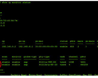 "show ap monitor status" command output